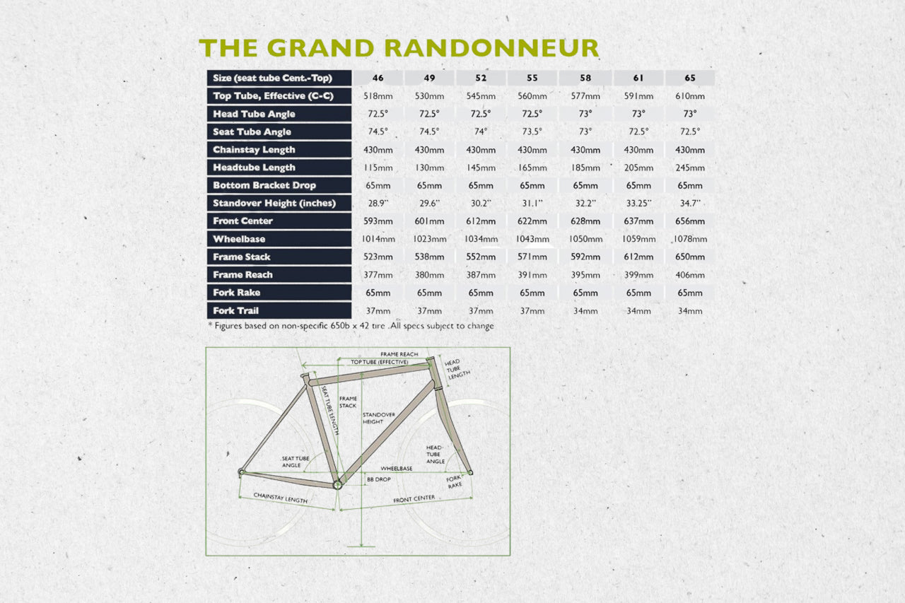Kit cadre Soma - Grand randonneur