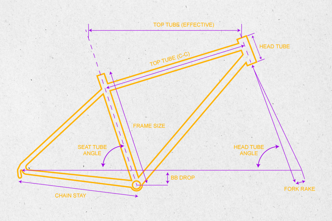 Kit cadre Brother Cycles - Big Bro